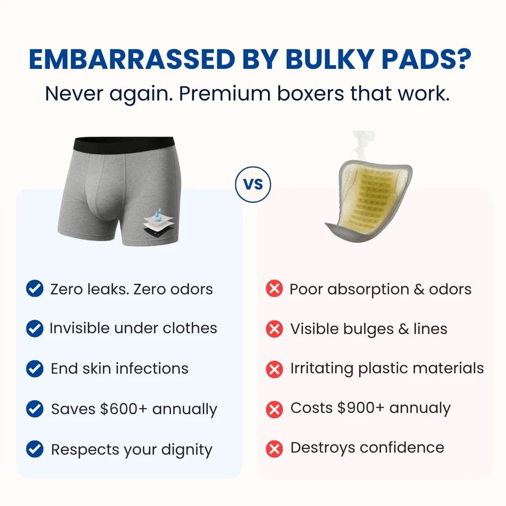 Shield Boxers™ Leakproof Boxer Briefs