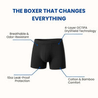 Shield Boxers™ Leakproof Boxer Briefs